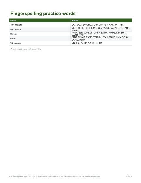 Preview of the first page of Word lists (PDF/DOCX)